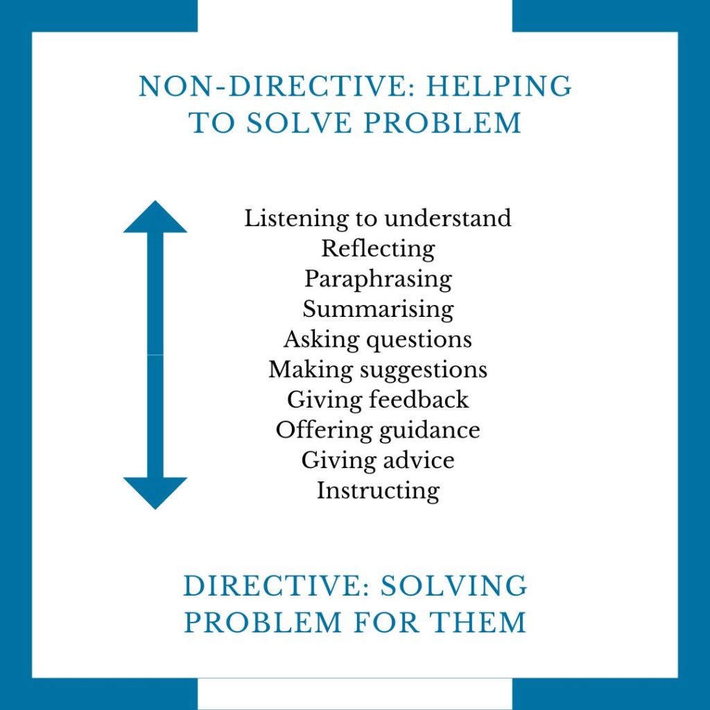 Coaching Spectrum
